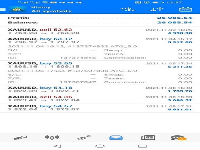 图片[1]-Mql5官网 Forex manipulator 外汇EA-EA侦探社 - 全球领先的MQL5官网外汇EA机器人MT4自动化交易EA资源免费分享网站
