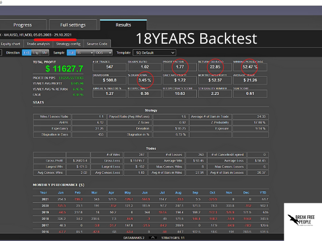 图片[1]-Mql5官网 Portfolio Xau Gold Breaker 外汇EA-EA侦探社 - 全球领先的MQL5官网外汇EA机器人MT4自动化交易EA资源免费分享网站