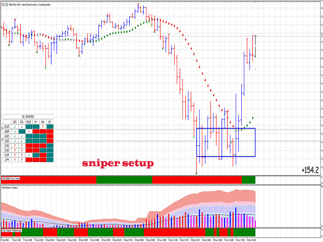 图片[2]-Mql5官网 SL Sniper MT4 外汇EA-EA侦探社 - 全球领先的MQL5官网外汇EA机器人MT4自动化交易EA资源免费分享网站