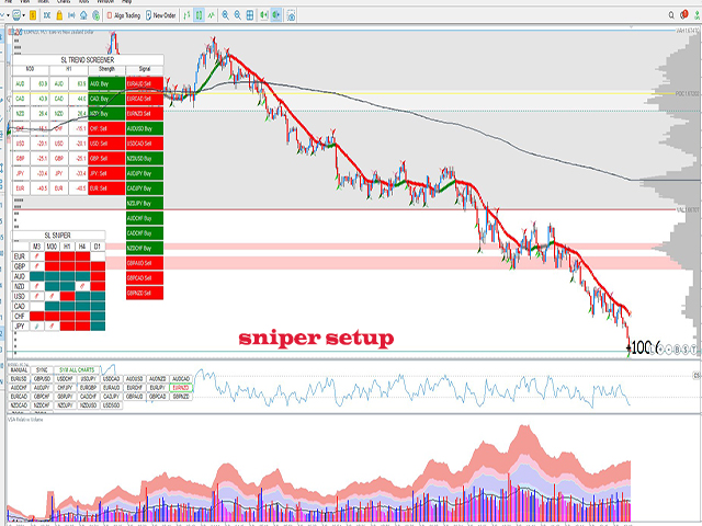图片[3]-Mql5官网 SL Sniper MT4 外汇EA-EA侦探社 - 全球领先的MQL5官网外汇EA机器人MT4自动化交易EA资源免费分享网站