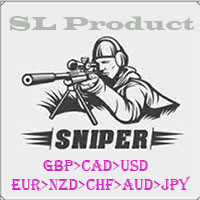 Mql5官网 SL Sniper MT4 外汇EA-EA侦探社 - 全球领先的MQL5官网外汇EA机器人MT4自动化交易EA资源免费分享网站
