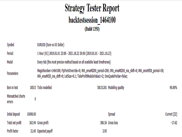 图片[1]-Mql5官网 Rocket Africa 外汇EA-EA侦探社 - 全球领先的MQL5官网外汇EA机器人MT4自动化交易EA资源免费分享网站