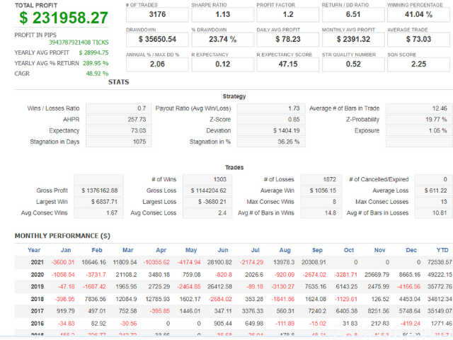 图片[1]-Mql5官网 BTC Break Free 外汇EA-EA侦探社 - 全球领先的MQL5官网外汇EA机器人MT4自动化交易EA资源免费分享网站