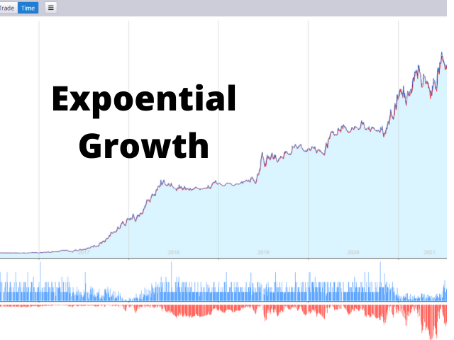 图片[3]-Mql5官网 BTC Break Free 外汇EA-EA侦探社 - 全球领先的MQL5官网外汇EA机器人MT4自动化交易EA资源免费分享网站
