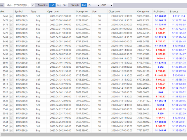 图片[4]-Mql5官网 BTC Break Free 外汇EA-EA侦探社 - 全球领先的MQL5官网外汇EA机器人MT4自动化交易EA资源免费分享网站