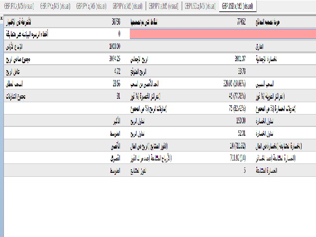 图片[1]-Mql5官网 Altajer scalping 外汇EA-EA侦探社 - 全球领先的MQL5官网外汇EA机器人MT4自动化交易EA资源免费分享网站