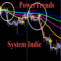 Mql5官网 PowerTrends System Indie 外汇EA-EA侦探社 - 全球领先的MQL5官网外汇EA机器人MT4自动化交易EA资源免费分享网站