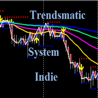 Mql5官网 Trendsmatic System Indie 外汇EA-EA侦探社 - 全球领先的MQL5官网外汇EA机器人MT4自动化交易EA资源免费分享网站