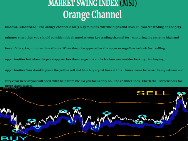 图片[1]-Mql5官网 Market Swing Index MSI 外汇EA-EA侦探社 - 全球领先的MQL5官网外汇EA机器人MT4自动化交易EA资源免费分享网站