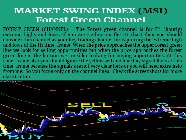 图片[2]-Mql5官网 Market Swing Index MSI 外汇EA-EA侦探社 - 全球领先的MQL5官网外汇EA机器人MT4自动化交易EA资源免费分享网站