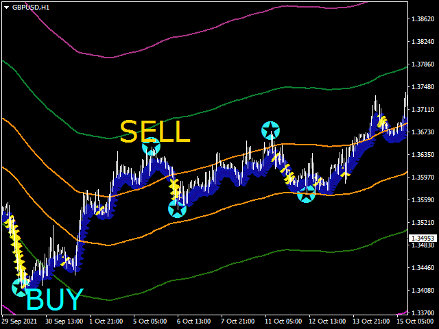 图片[7]-Mql5官网 Market Swing Index MSI 外汇EA-EA侦探社 - 全球领先的MQL5官网外汇EA机器人MT4自动化交易EA资源免费分享网站