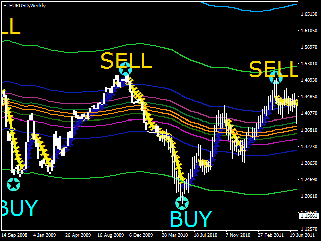 图片[10]-Mql5官网 Market Swing Index MSI 外汇EA-EA侦探社 - 全球领先的MQL5官网外汇EA机器人MT4自动化交易EA资源免费分享网站