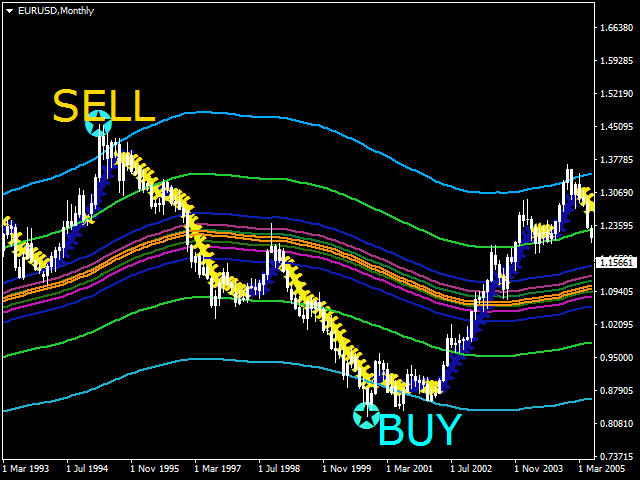 图片[11]-Mql5官网 Market Swing Index MSI 外汇EA-EA侦探社 - 全球领先的MQL5官网外汇EA机器人MT4自动化交易EA资源免费分享网站