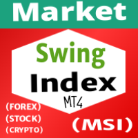 Mql5官网 Market Swing Index MSI 外汇EA-EA侦探社 - 全球领先的MQL5官网外汇EA机器人MT4自动化交易EA资源免费分享网站