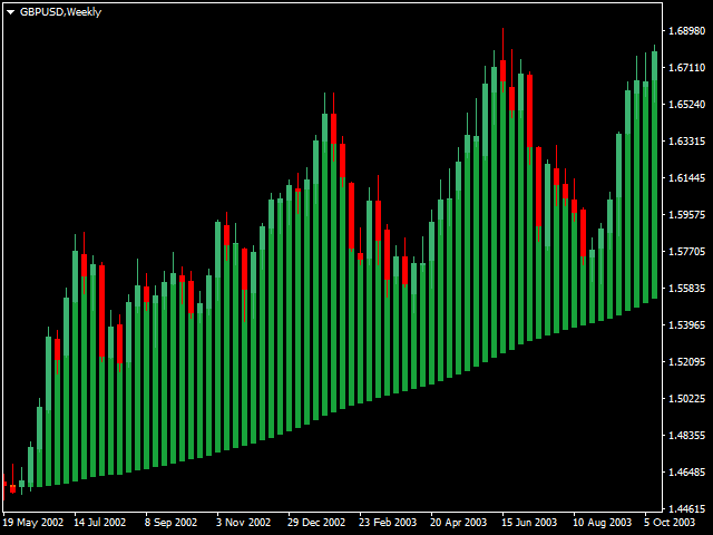图片[8]-Mql5官网 Mane Flow Index MFI 外汇EA-EA侦探社 - 全球领先的MQL5官网外汇EA机器人MT4自动化交易EA资源免费分享网站