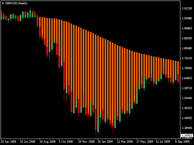 图片[9]-Mql5官网 Mane Flow Index MFI 外汇EA-EA侦探社 - 全球领先的MQL5官网外汇EA机器人MT4自动化交易EA资源免费分享网站