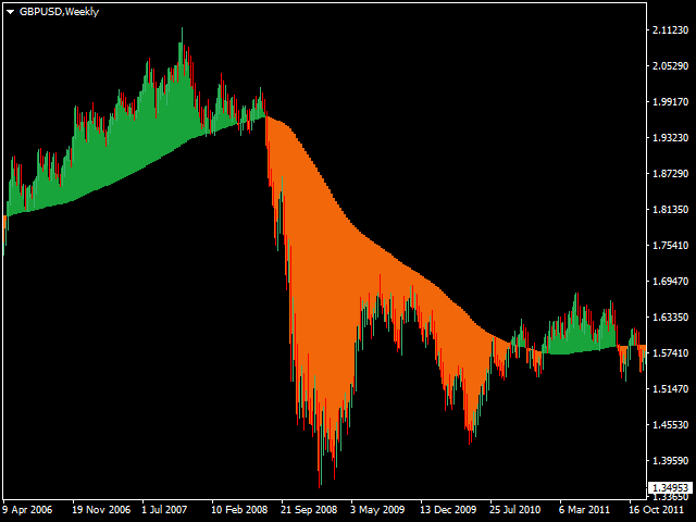 图片[10]-Mql5官网 Mane Flow Index MFI 外汇EA-EA侦探社 - 全球领先的MQL5官网外汇EA机器人MT4自动化交易EA资源免费分享网站