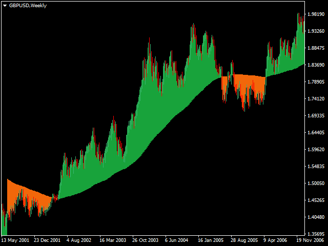 图片[11]-Mql5官网 Mane Flow Index MFI 外汇EA-EA侦探社 - 全球领先的MQL5官网外汇EA机器人MT4自动化交易EA资源免费分享网站