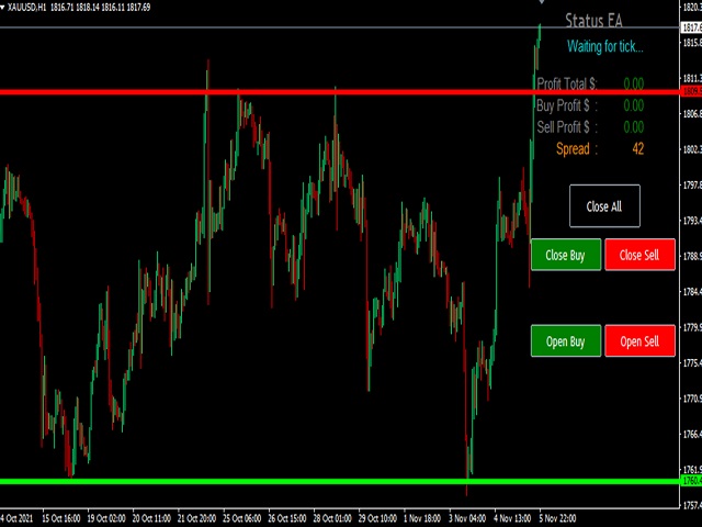 图片[1]-Mql5官网 Horizontal Semi Auto Recovery Zone 外汇EA-EA侦探社 - 全球领先的MQL5官网外汇EA机器人MT4自动化交易EA资源免费分享网站