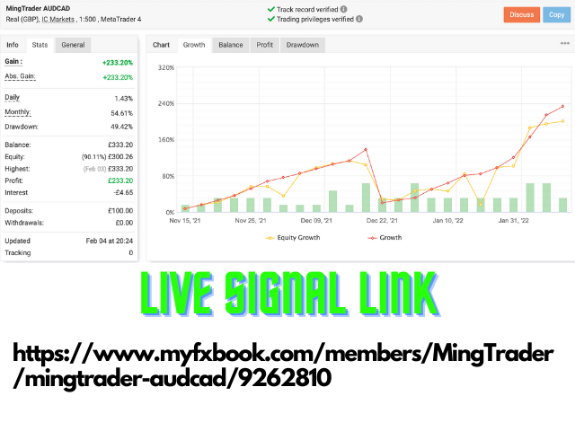 图片[1]-Mql5官网 MingTraderAUDCAD for MT4 外汇EA-EA侦探社 - 全球领先的MQL5官网外汇EA机器人MT4自动化交易EA资源免费分享网站