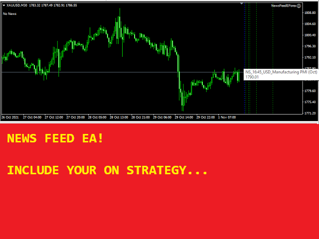 图片[2]-Mql5官网 News Feed EForex 外汇EA-EA侦探社 - 全球领先的MQL5官网外汇EA机器人MT4自动化交易EA资源免费分享网站