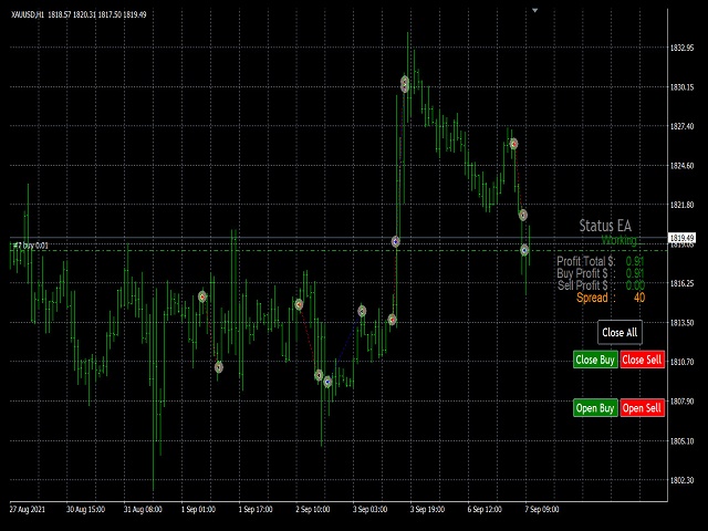 图片[1]-auto-EA侦探社 - 全球领先的MQL5官网外汇EA机器人MT4自动化交易EA资源免费分享网站