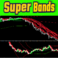 Mql5官网 Super Bands Trend Indicator 外汇EA-EA侦探社 - 全球领先的MQL5官网外汇EA机器人MT4自动化交易EA资源免费分享网站