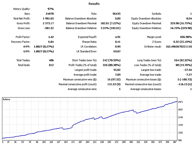 图片[1]-Mql5官网 Dynamical Reflector MT4 外汇EA-EA侦探社 - 全球领先的MQL5官网外汇EA机器人MT4自动化交易EA资源免费分享网站