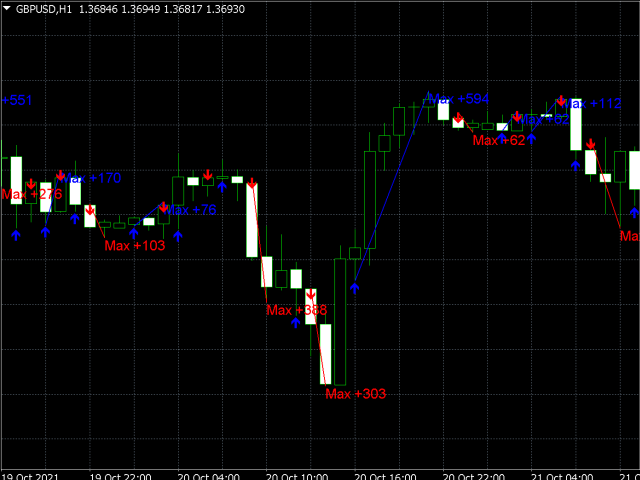 图片[1]-Mql5官网 Scalping trader full 外汇EA-EA侦探社 - 全球领先的MQL5官网外汇EA机器人MT4自动化交易EA资源免费分享网站