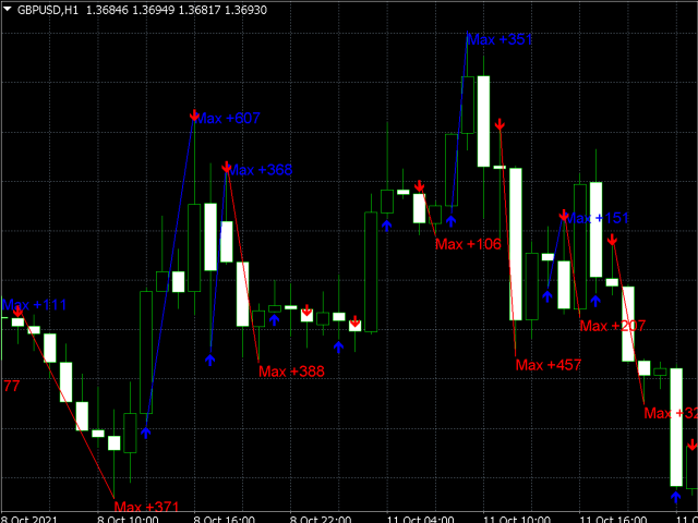 图片[3]-Mql5官网 Scalping trader full 外汇EA-EA侦探社 - 全球领先的MQL5官网外汇EA机器人MT4自动化交易EA资源免费分享网站