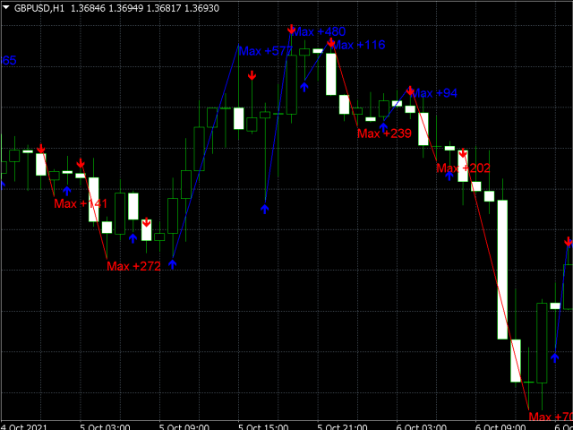 图片[4]-Mql5官网 Scalping trader full 外汇EA-EA侦探社 - 全球领先的MQL5官网外汇EA机器人MT4自动化交易EA资源免费分享网站