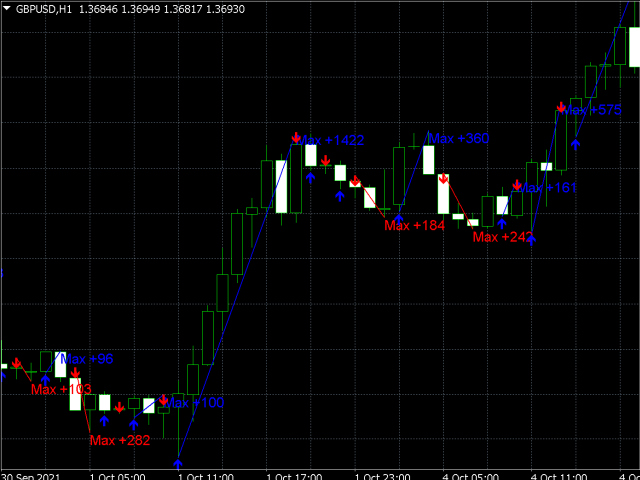 图片[5]-Mql5官网 Scalping trader full 外汇EA-EA侦探社 - 全球领先的MQL5官网外汇EA机器人MT4自动化交易EA资源免费分享网站