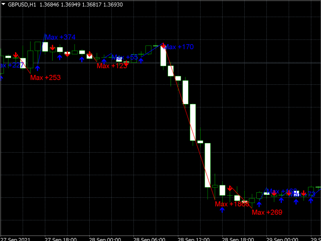 图片[6]-Mql5官网 Scalping trader full 外汇EA-EA侦探社 - 全球领先的MQL5官网外汇EA机器人MT4自动化交易EA资源免费分享网站