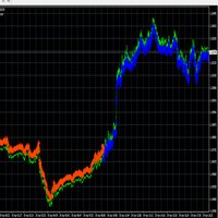 Mql5官网 ForexReversalEA 外汇EA-EA侦探社 - 全球领先的MQL5官网外汇EA机器人MT4自动化交易EA资源免费分享网站