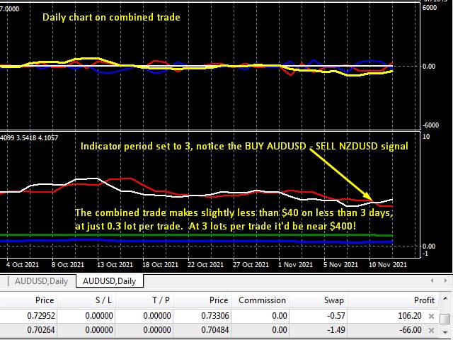 图片[5]-Mql5官网 Audusd and Nzdusd Hedge Strategy 外汇EA-EA侦探社 - 全球领先的MQL5官网外汇EA机器人MT4自动化交易EA资源免费分享网站