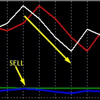 Mql5官网 Audusd and Nzdusd Hedge Strategy 外汇EA-EA侦探社 - 全球领先的MQL5官网外汇EA机器人MT4自动化交易EA资源免费分享网站