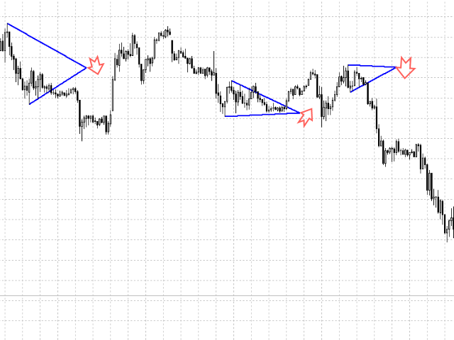 图片[7]-Mql5官网 Triangle Breakdown 外汇EA-EA侦探社 - 全球领先的MQL5官网外汇EA机器人MT4自动化交易EA资源免费分享网站