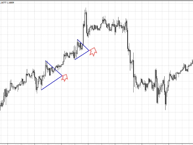 图片[9]-Mql5官网 Triangle Breakdown 外汇EA-EA侦探社 - 全球领先的MQL5官网外汇EA机器人MT4自动化交易EA资源免费分享网站
