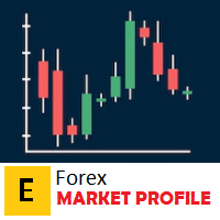 Mql5官网 MarketProfile EForex 外汇EA-EA侦探社 - 全球领先的MQL5官网外汇EA机器人MT4自动化交易EA资源免费分享网站