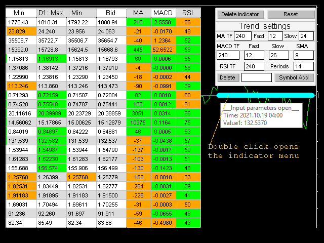 图片[2]-图表-EA侦探社 - 全球领先的MQL5官网外汇EA机器人MT4自动化交易EA资源免费分享网站