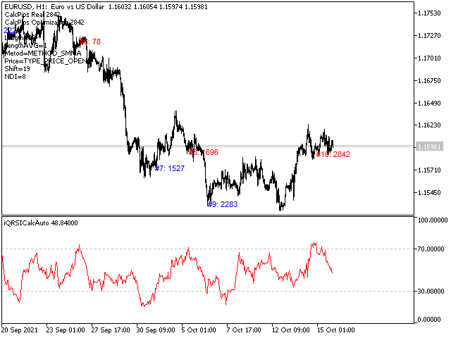 图片[1]-Mql5官网 QRSI Calc Auto MT4 外汇EA-EA侦探社 - 全球领先的MQL5官网外汇EA机器人MT4自动化交易EA资源免费分享网站