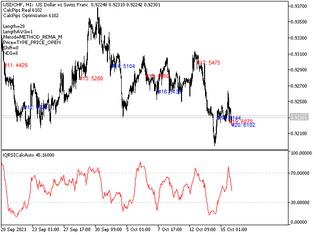 图片[3]-Mql5官网 QRSI Calc Auto MT4 外汇EA-EA侦探社 - 全球领先的MQL5官网外汇EA机器人MT4自动化交易EA资源免费分享网站