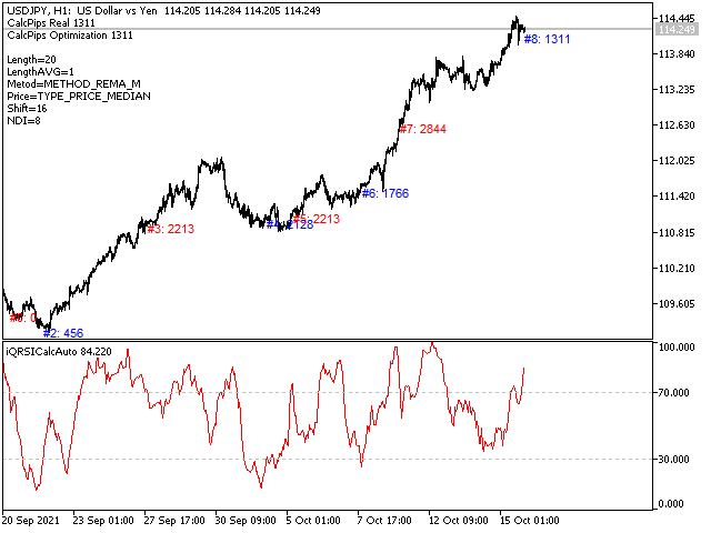 图片[4]-Mql5官网 QRSI Calc Auto MT4 外汇EA-EA侦探社 - 全球领先的MQL5官网外汇EA机器人MT4自动化交易EA资源免费分享网站