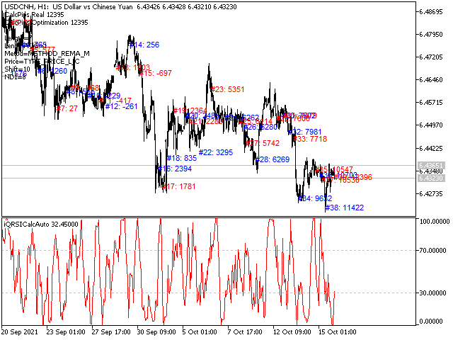 图片[5]-Mql5官网 QRSI Calc Auto MT4 外汇EA-EA侦探社 - 全球领先的MQL5官网外汇EA机器人MT4自动化交易EA资源免费分享网站