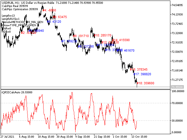 图片[6]-Mql5官网 QRSI Calc Auto MT4 外汇EA-EA侦探社 - 全球领先的MQL5官网外汇EA机器人MT4自动化交易EA资源免费分享网站
