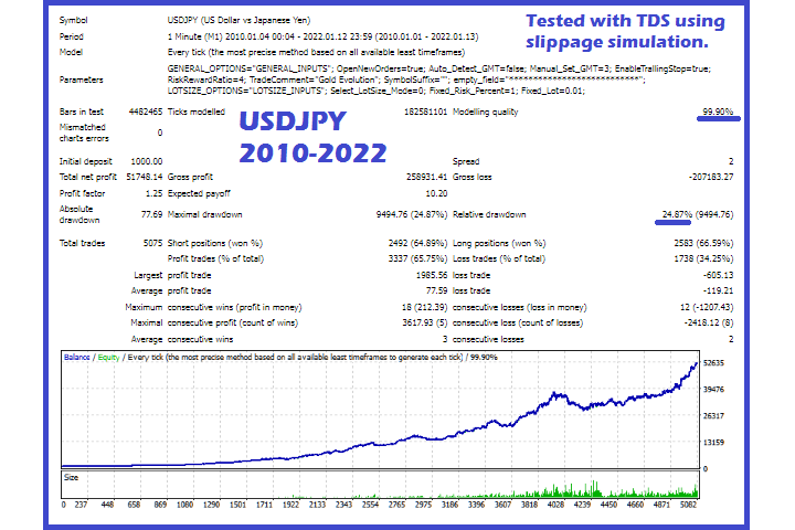 图片[3]-Mql5官网 Gold Evolution FULL 外汇EA-EA侦探社 - 全球领先的MQL5官网外汇EA机器人MT4自动化交易EA资源免费分享网站
