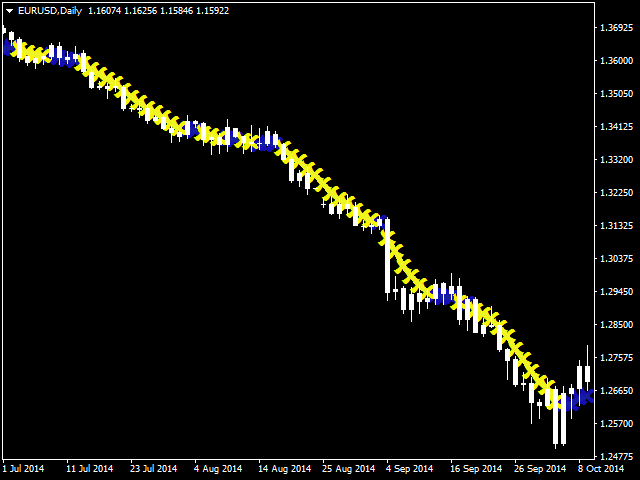 图片[1]-Mql5官网 The Trend Monster 外汇EA-EA侦探社 - 全球领先的MQL5官网外汇EA机器人MT4自动化交易EA资源免费分享网站