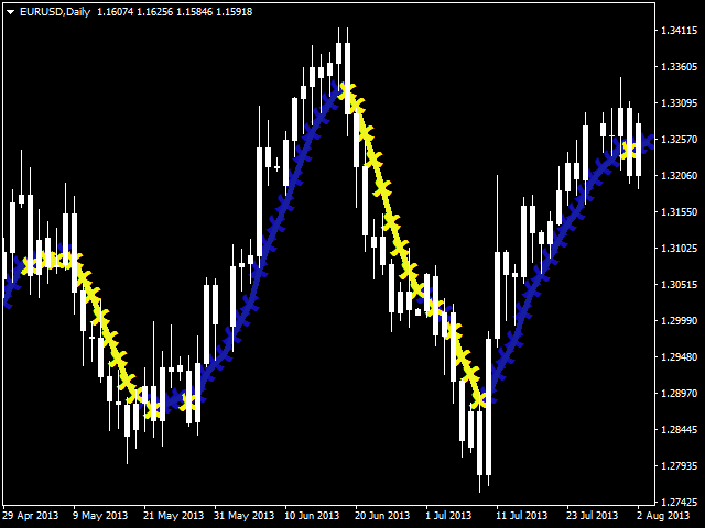 图片[2]-Mql5官网 The Trend Monster 外汇EA-EA侦探社 - 全球领先的MQL5官网外汇EA机器人MT4自动化交易EA资源免费分享网站
