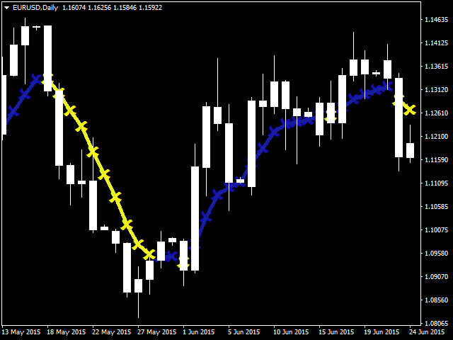 图片[4]-Mql5官网 The Trend Monster 外汇EA-EA侦探社 - 全球领先的MQL5官网外汇EA机器人MT4自动化交易EA资源免费分享网站