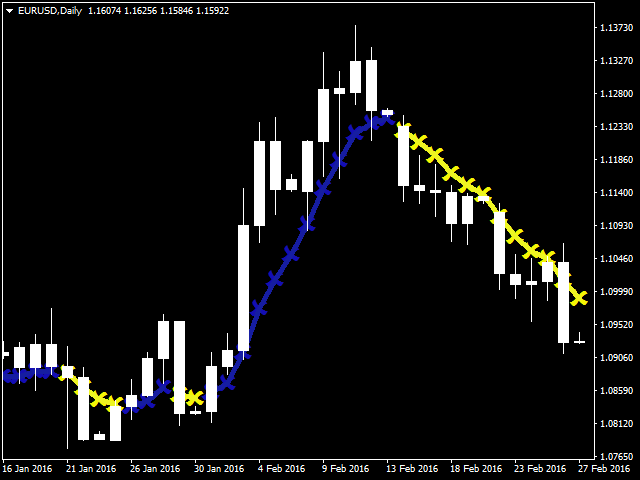 图片[5]-Mql5官网 The Trend Monster 外汇EA-EA侦探社 - 全球领先的MQL5官网外汇EA机器人MT4自动化交易EA资源免费分享网站